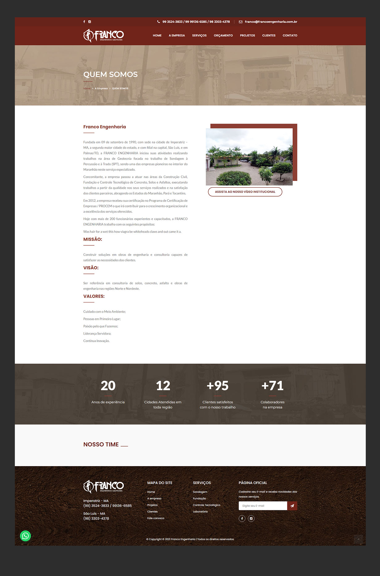 Portfolio Images